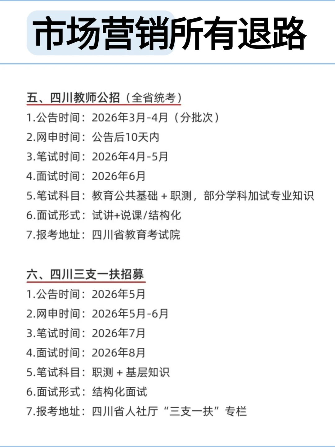 属于市场营销专业所有退路!