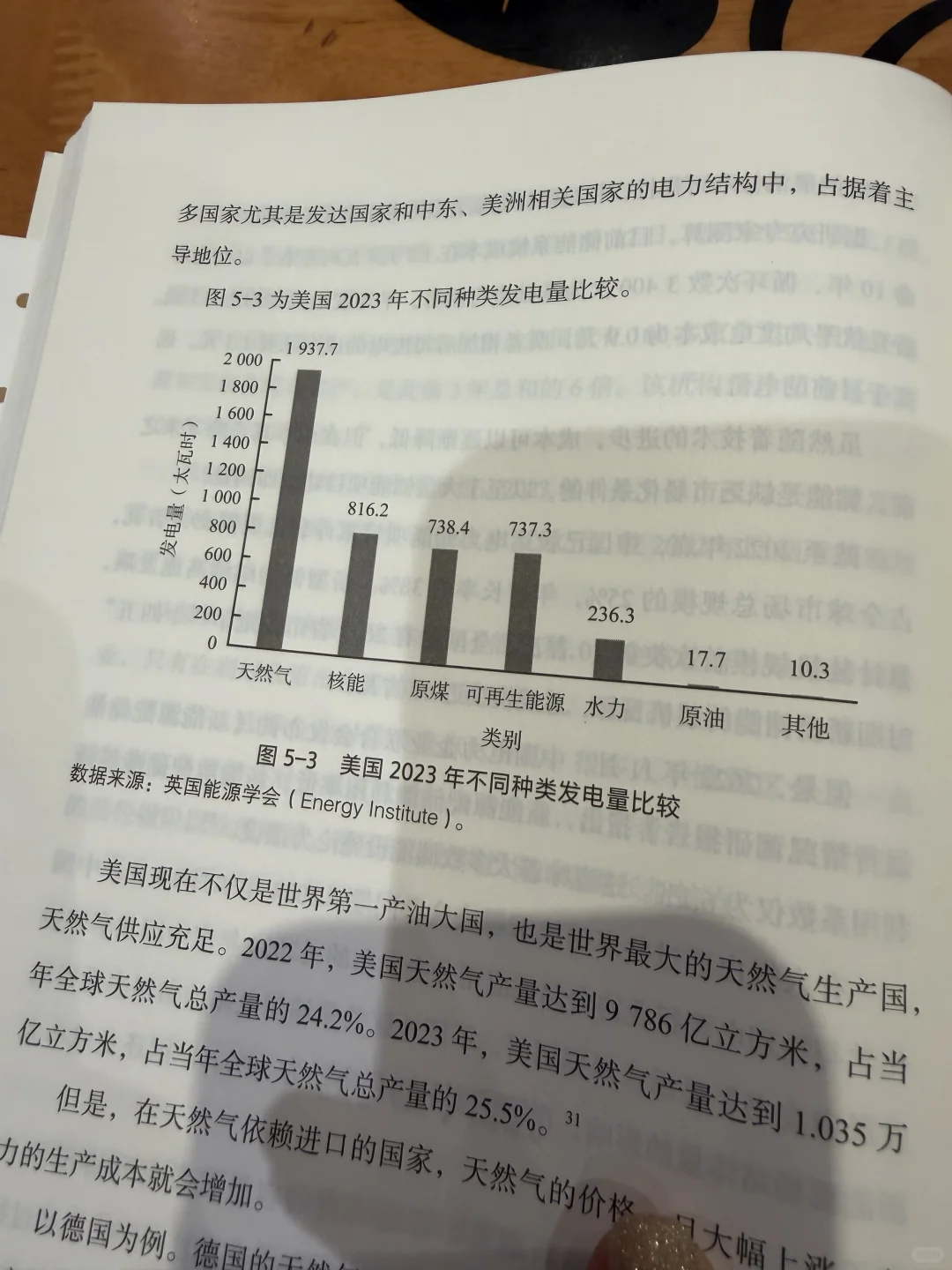 电力行业的未来大发展,尤其是核电