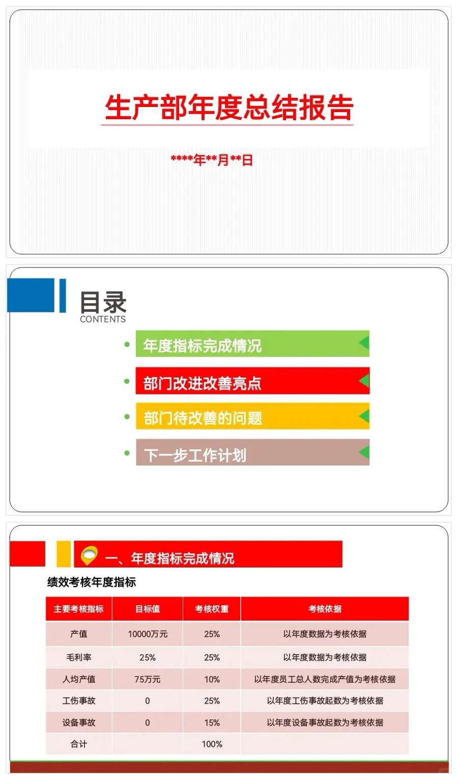 生产部年度总结报告