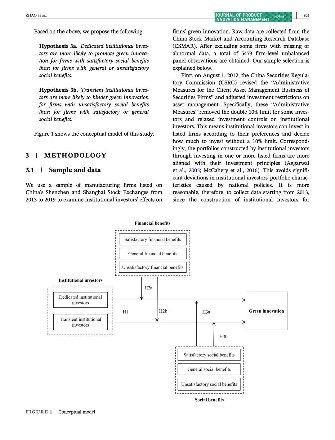 机构投资者对企业绿色创新的影响