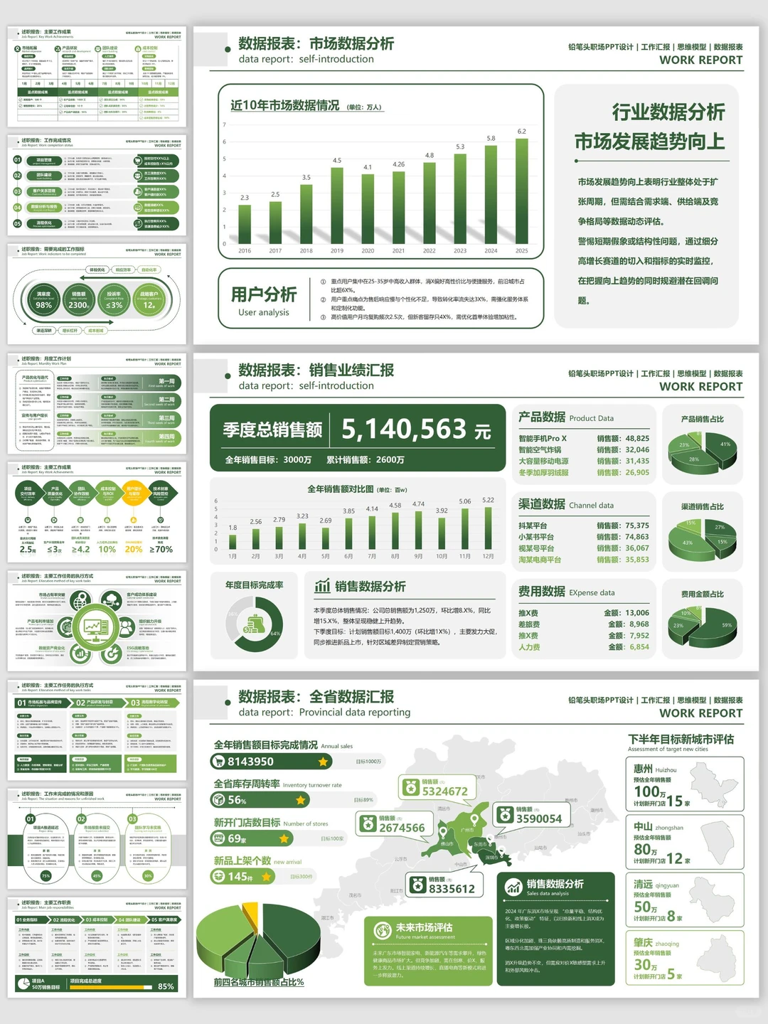 数据汇报不头秃!逻辑清晰被夸爆