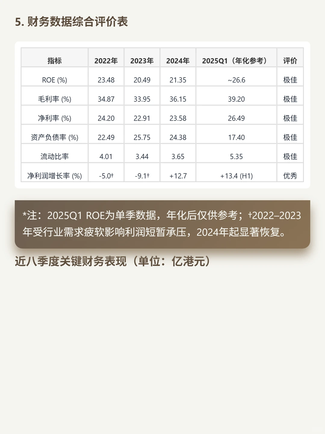 海天味业 4000 字深度研报