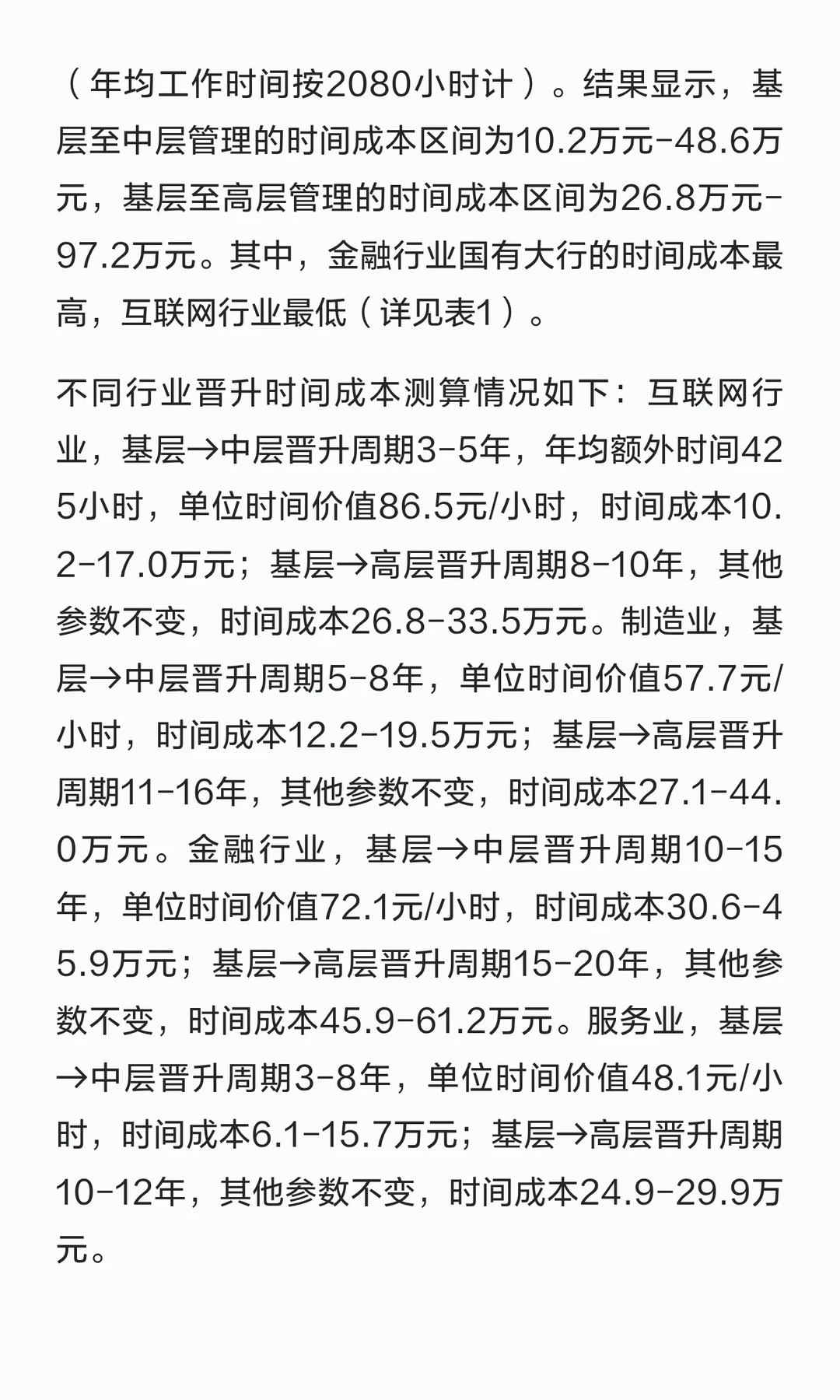 25-45岁职场人晋升成本测算研究报告——从