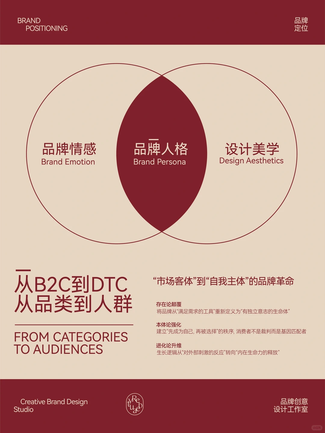 关于Rebeauty Design｜我们为何专注女性品牌