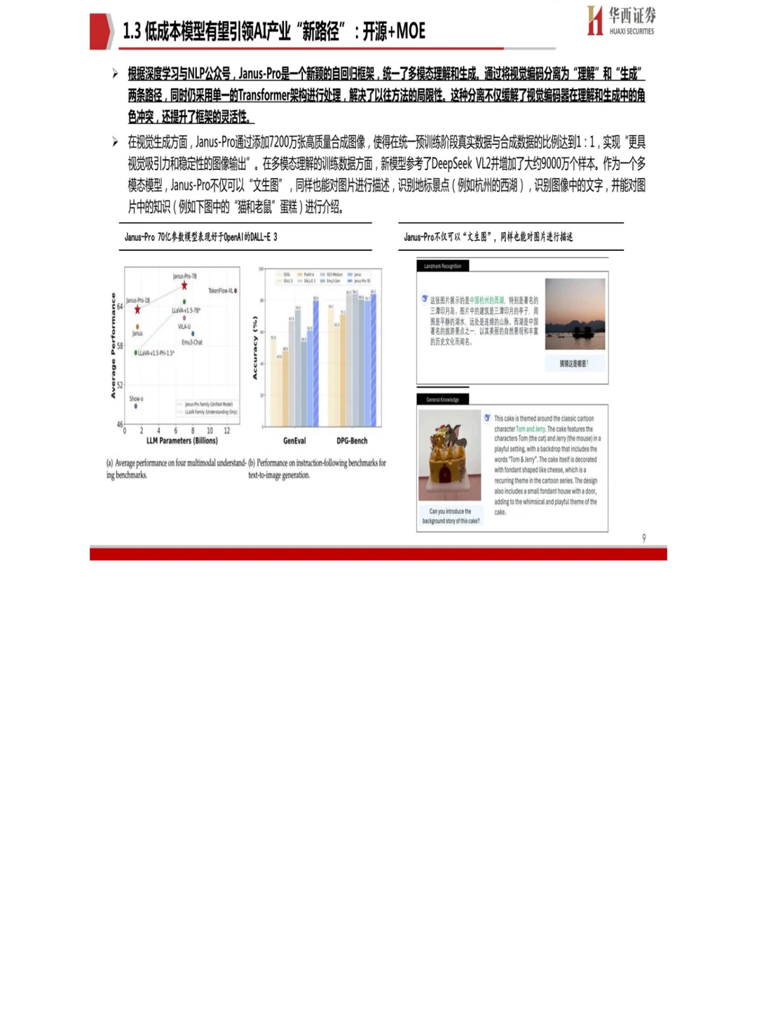 33 页报告 Deepseek国产AI的“秘密武器”?
