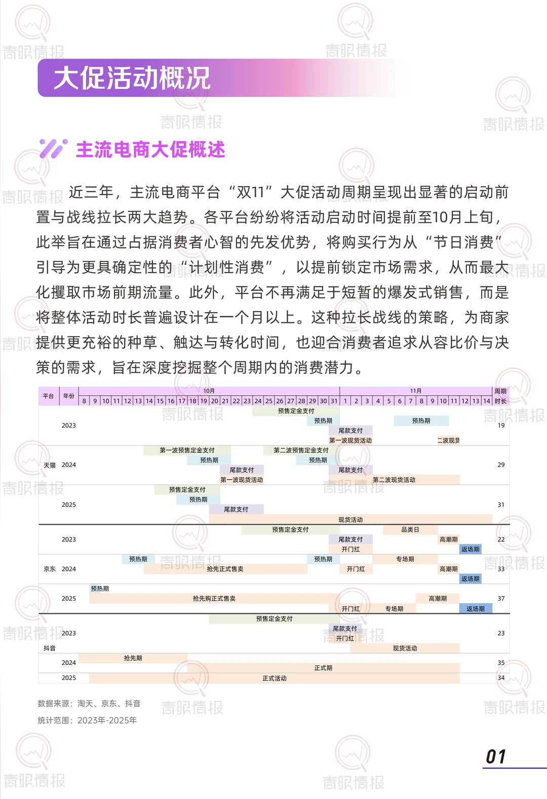 美妆大促解密!国货逆袭国际牌