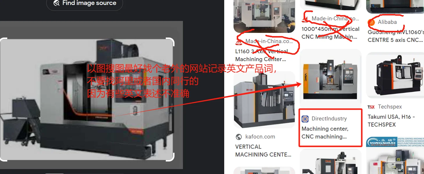 谁想知道自己产品市场在哪里？好不好做？