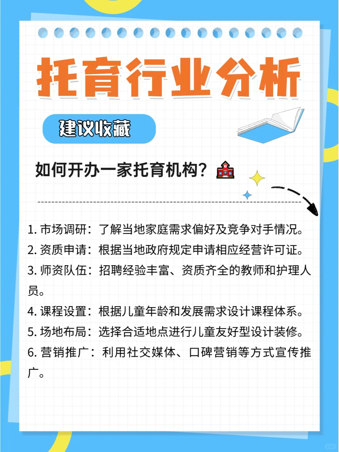 托育行业分析：未来的黄金市场?