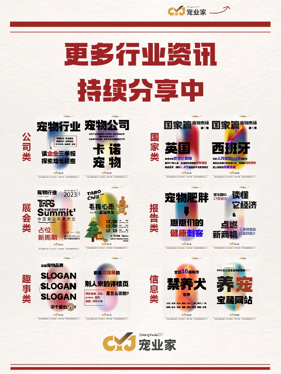 码住⏰宠物行业2023年6️⃣个发展趋势