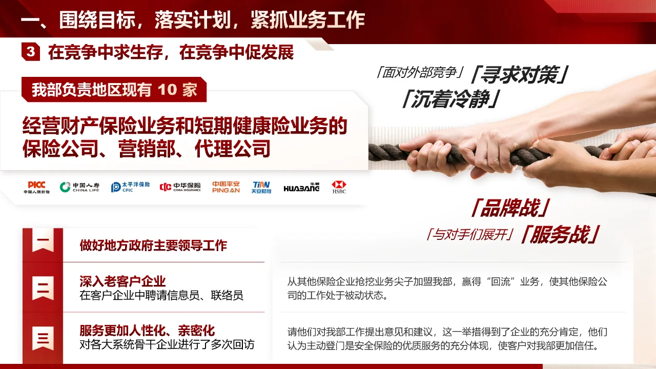 保险公司总结PPT模板