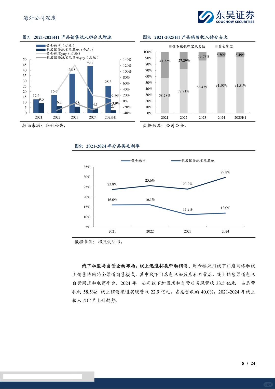 周六福-黄金珠宝品牌双轮驱动成长