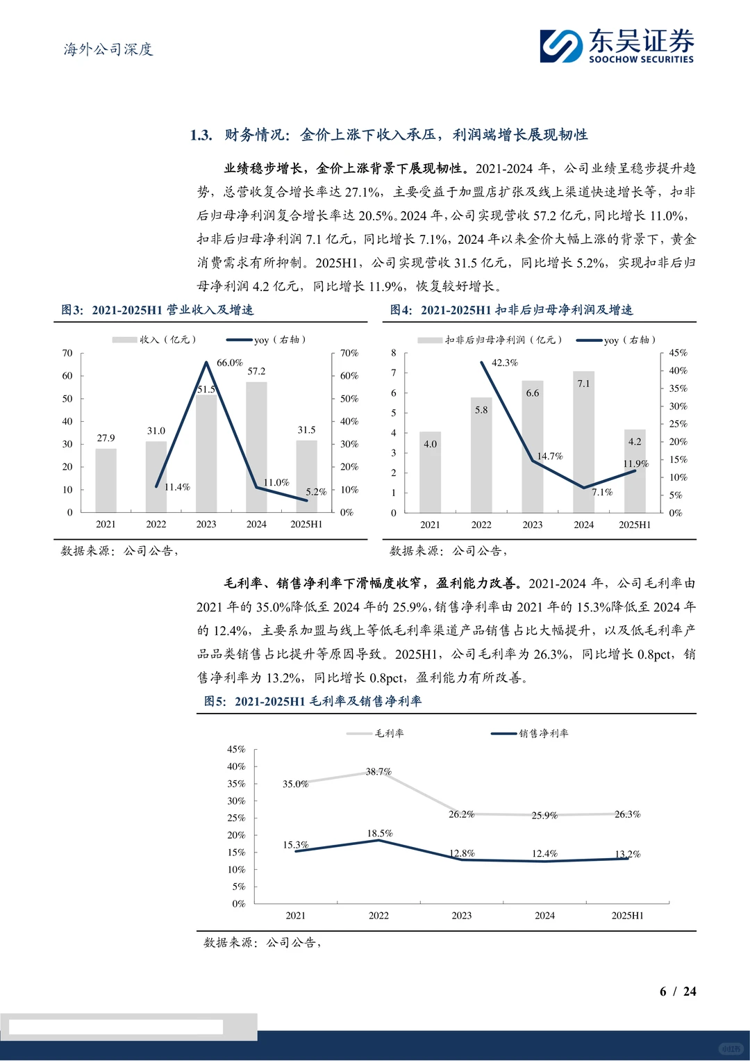 周六福-黄金珠宝品牌双轮驱动成长