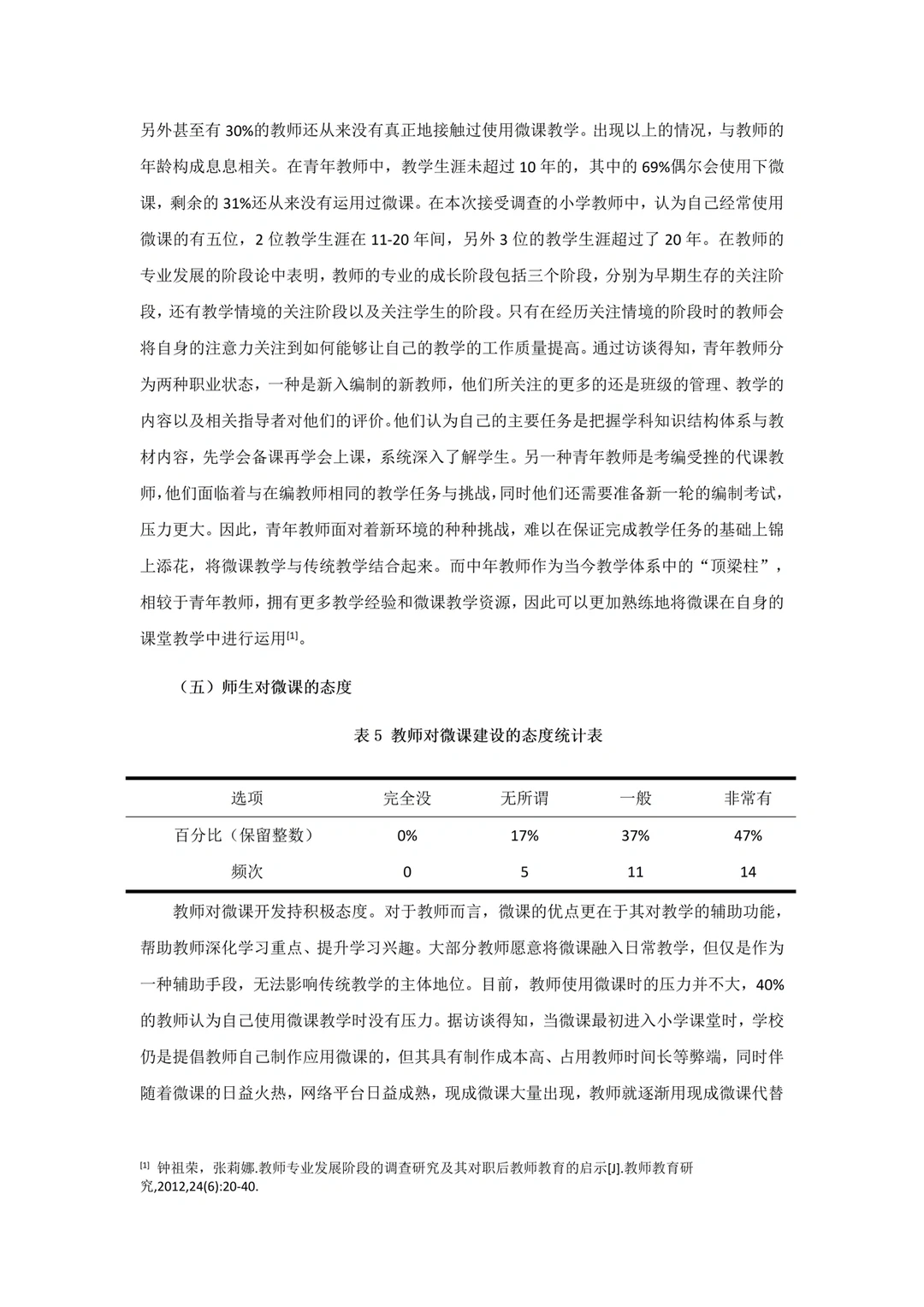 导师说可以一遍过的小学教育论文初稿