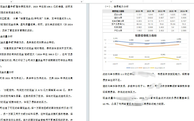 海信家电财务分析报告2020-2024