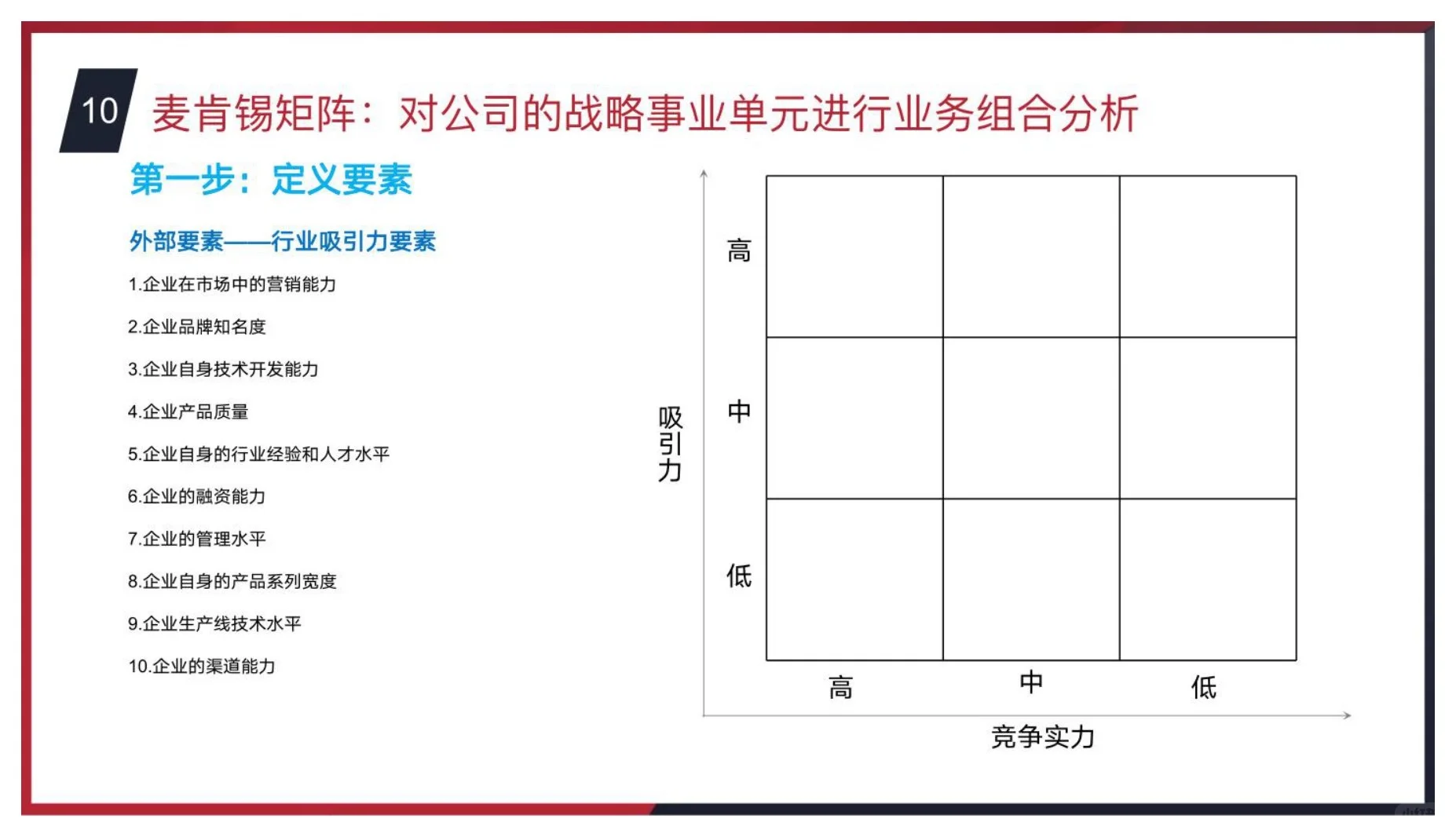 干货分享｜商业分析常用思维模型