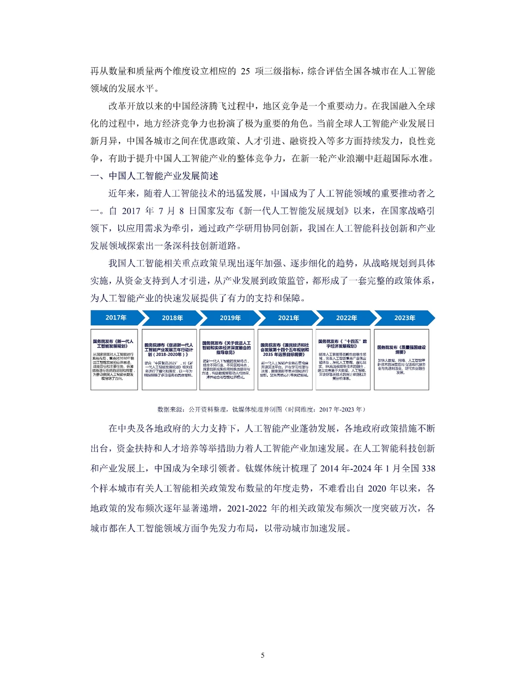 2024中国人工智能城市竞争力排行研究报告
