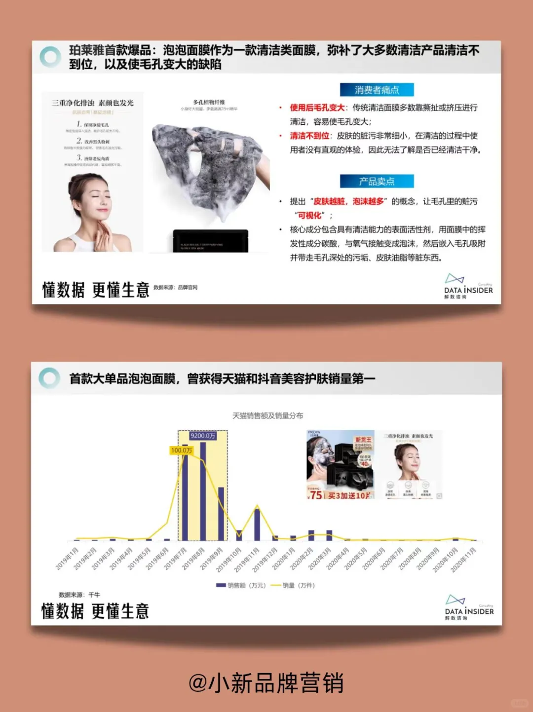 珀莱雅品牌营销分析丨品牌案例