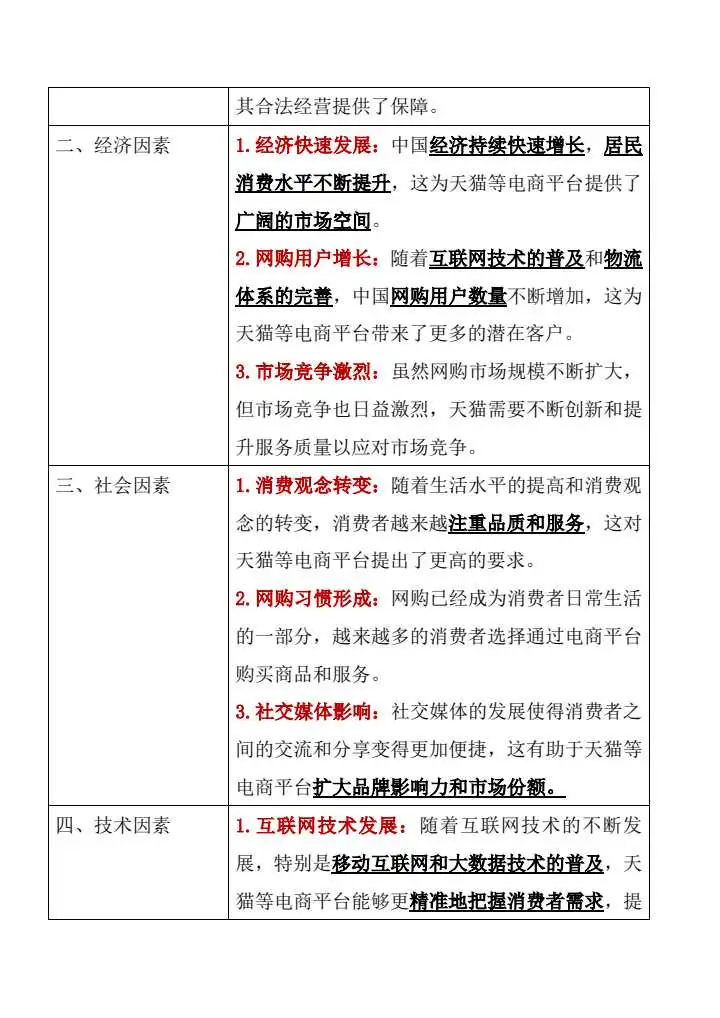 #天猫市场营销案例分析