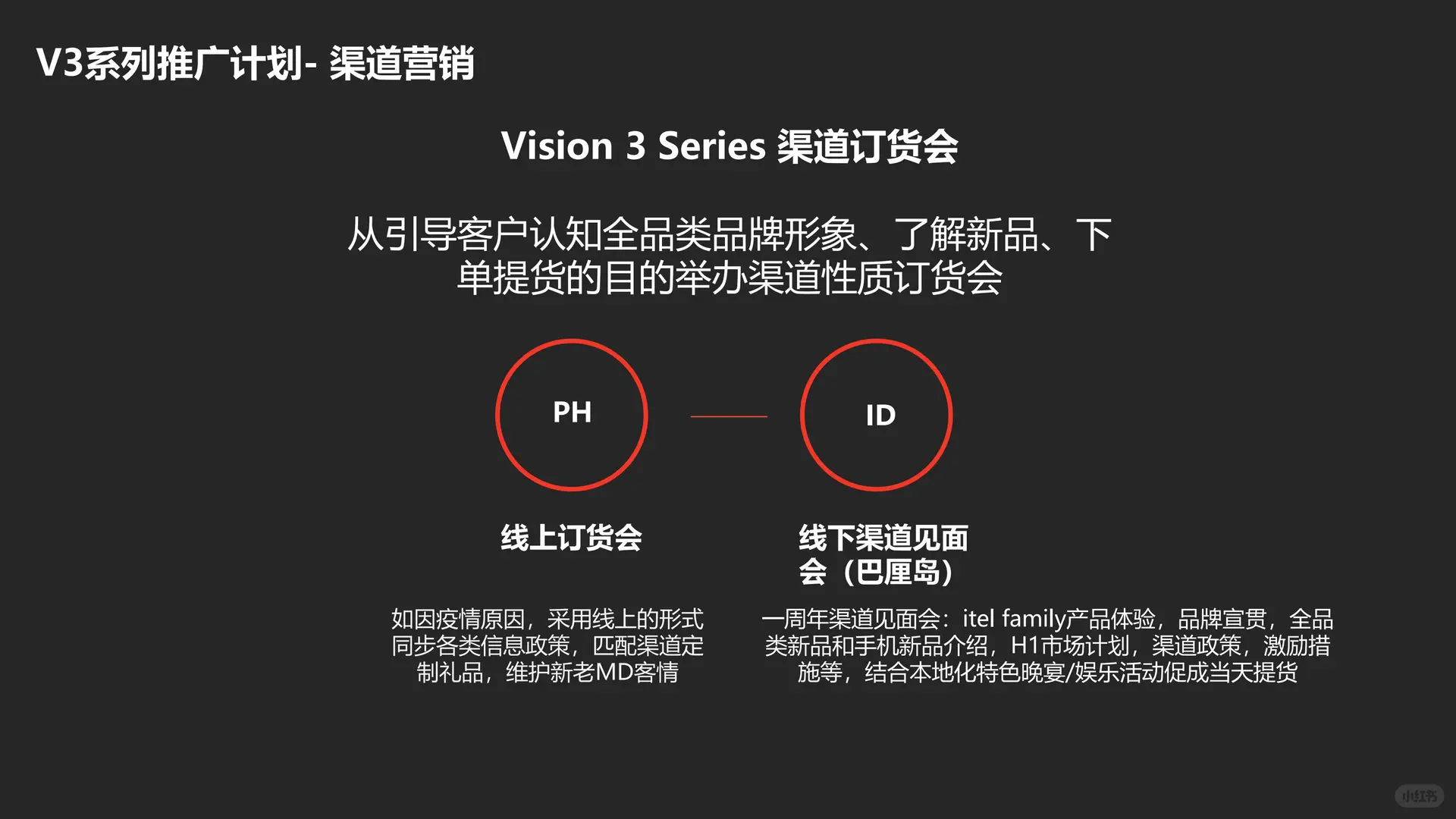 传音手机新品上市复盘