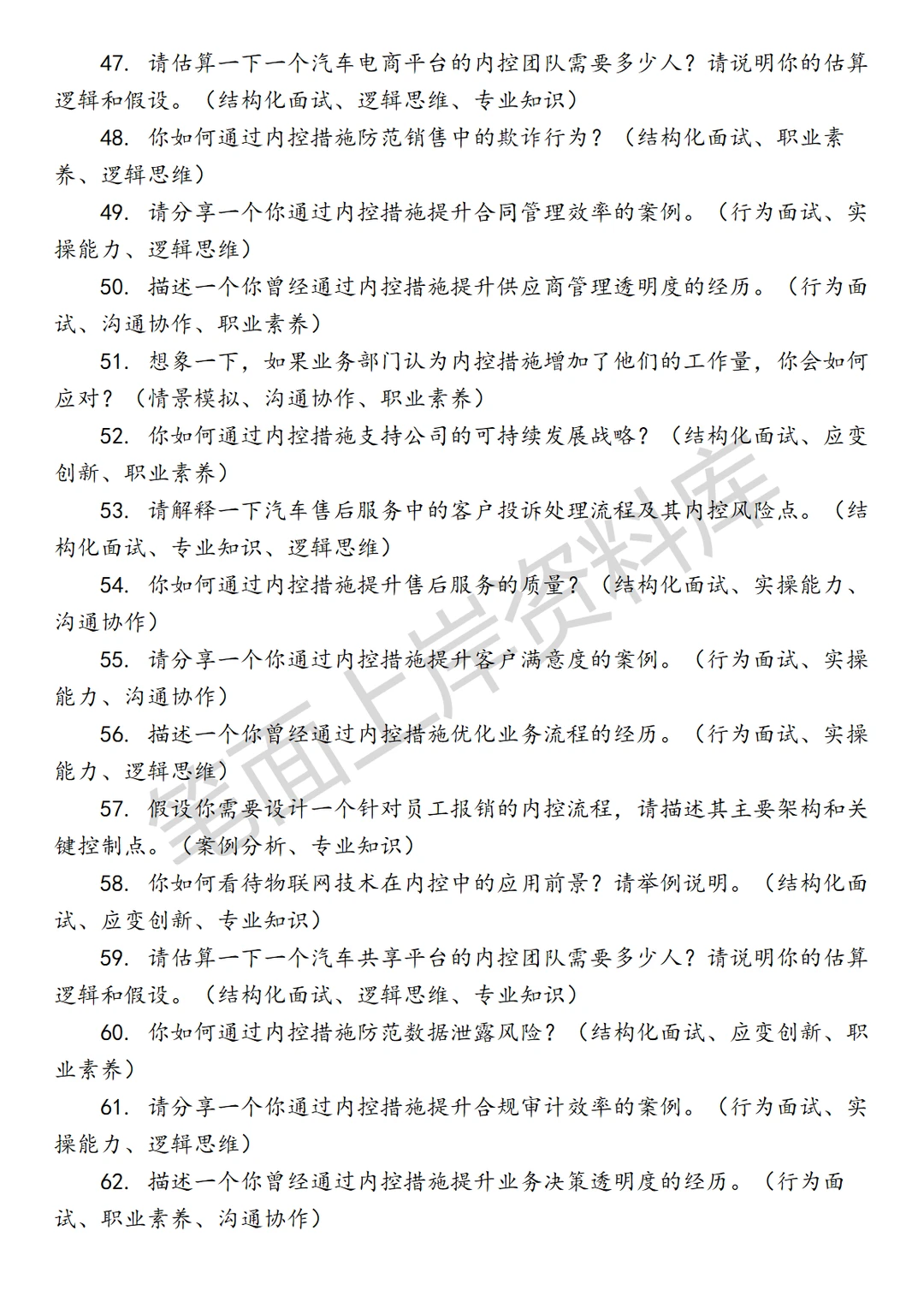 汽车小米汽车销交服内控BP