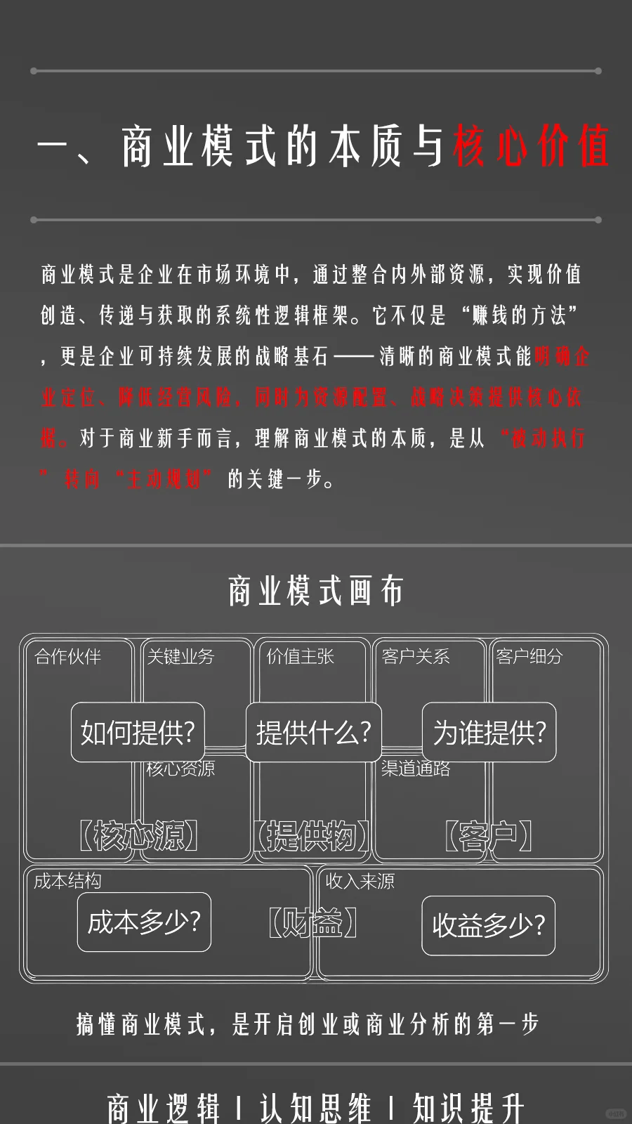 商业基础入门：一文读懂商业模式（2）