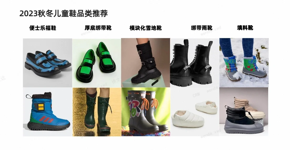 全球人口红利驱动，母婴市场持续增长