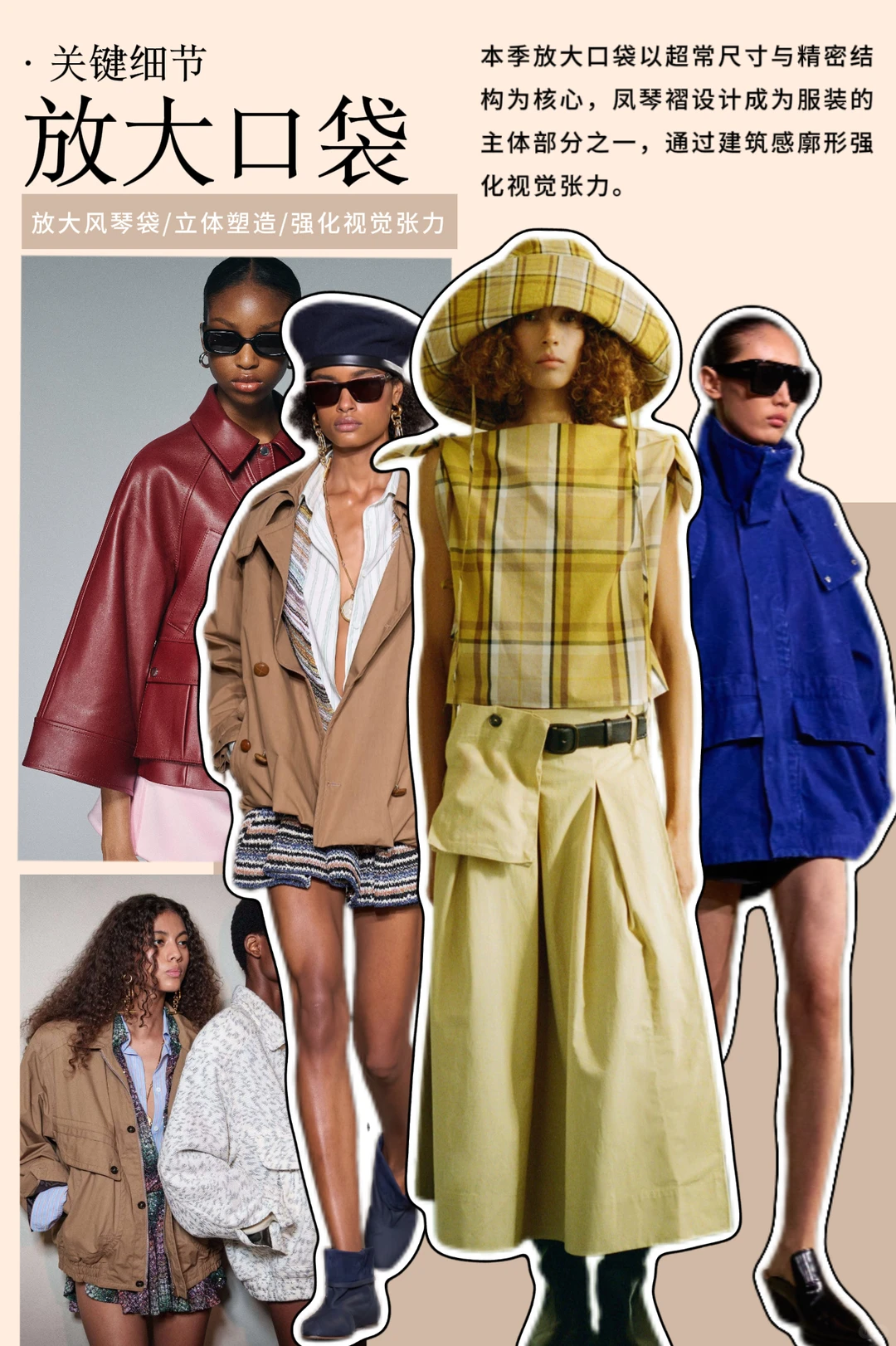 2026春夏趋势速览-劳动者美学?