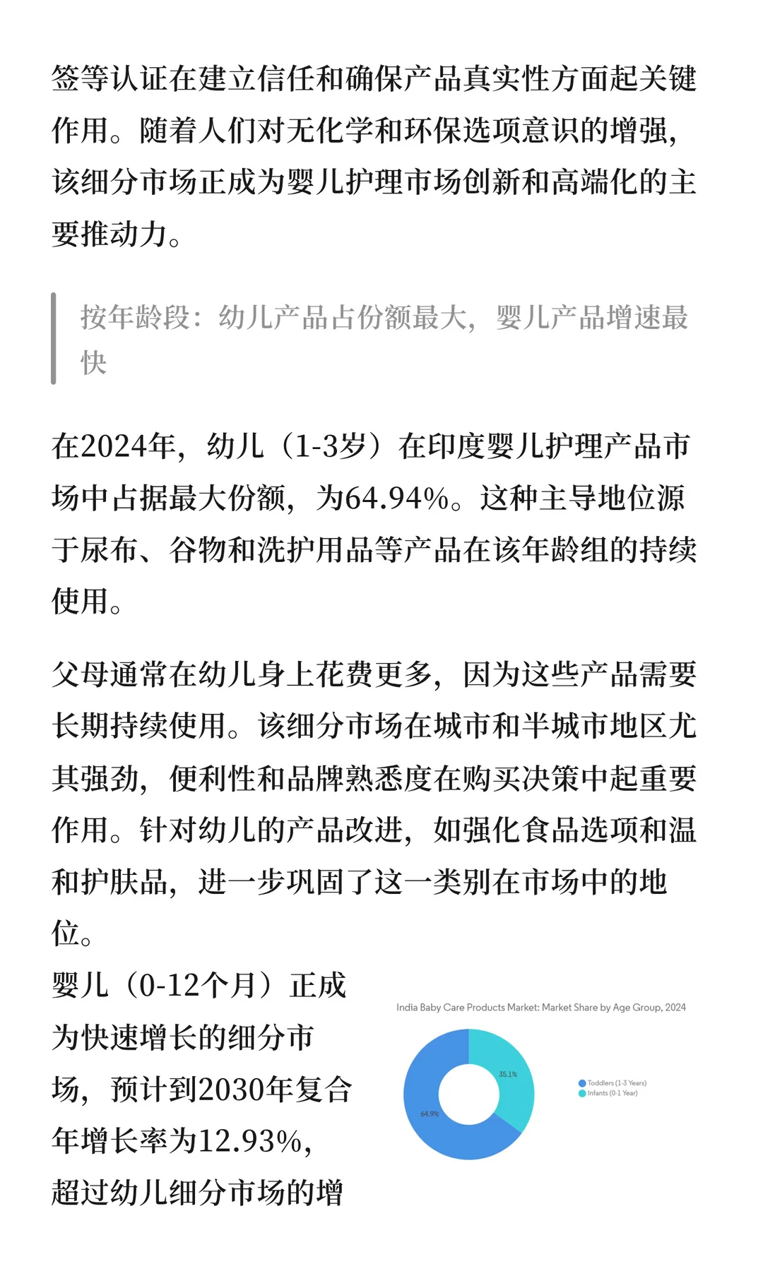 出海系列 | 印度婴儿护理产品市场研究