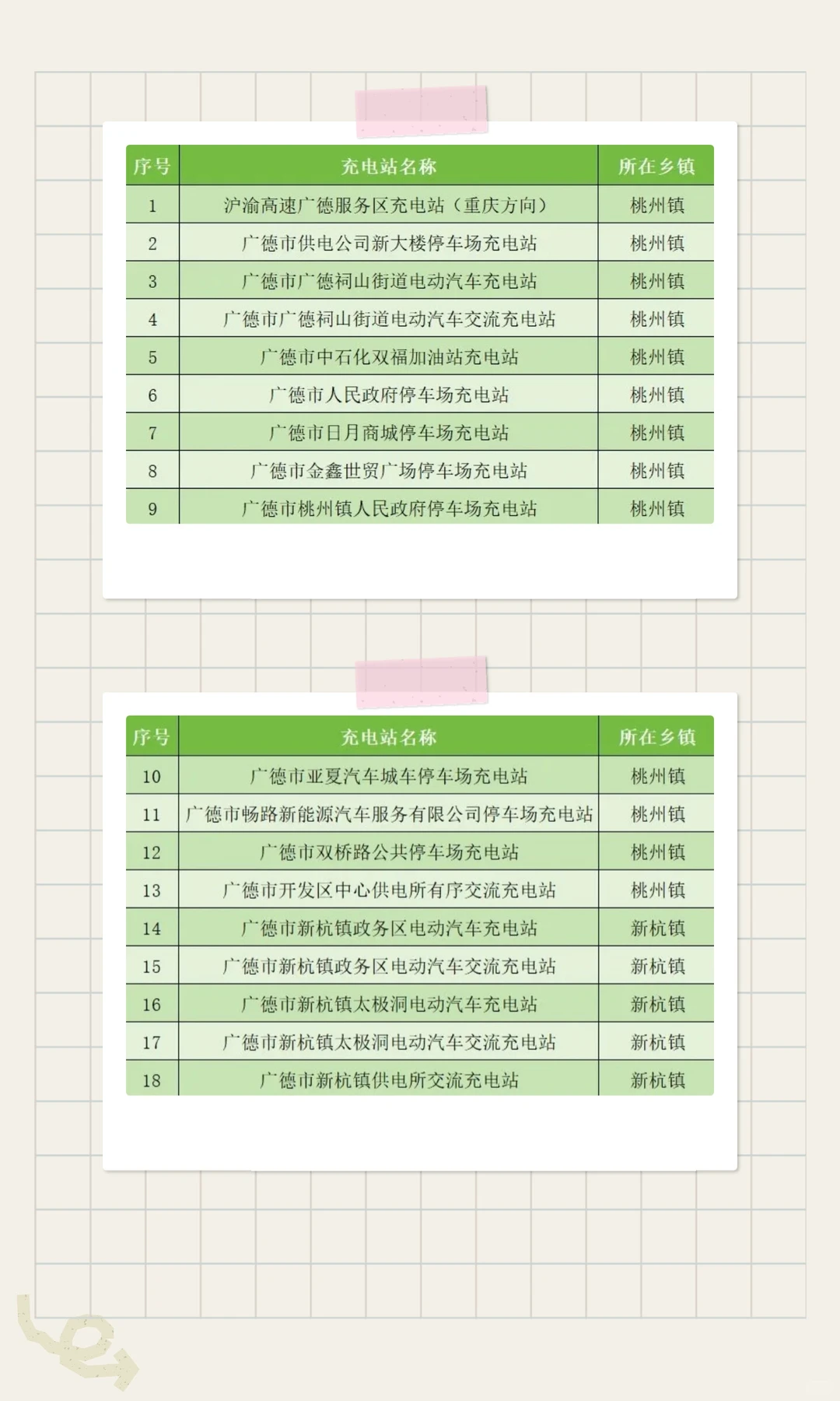 烟火里的诚意，流量中的清醒：解码广德的破
