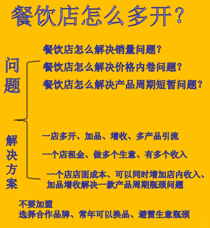 餐饮店生意不好怎么办？