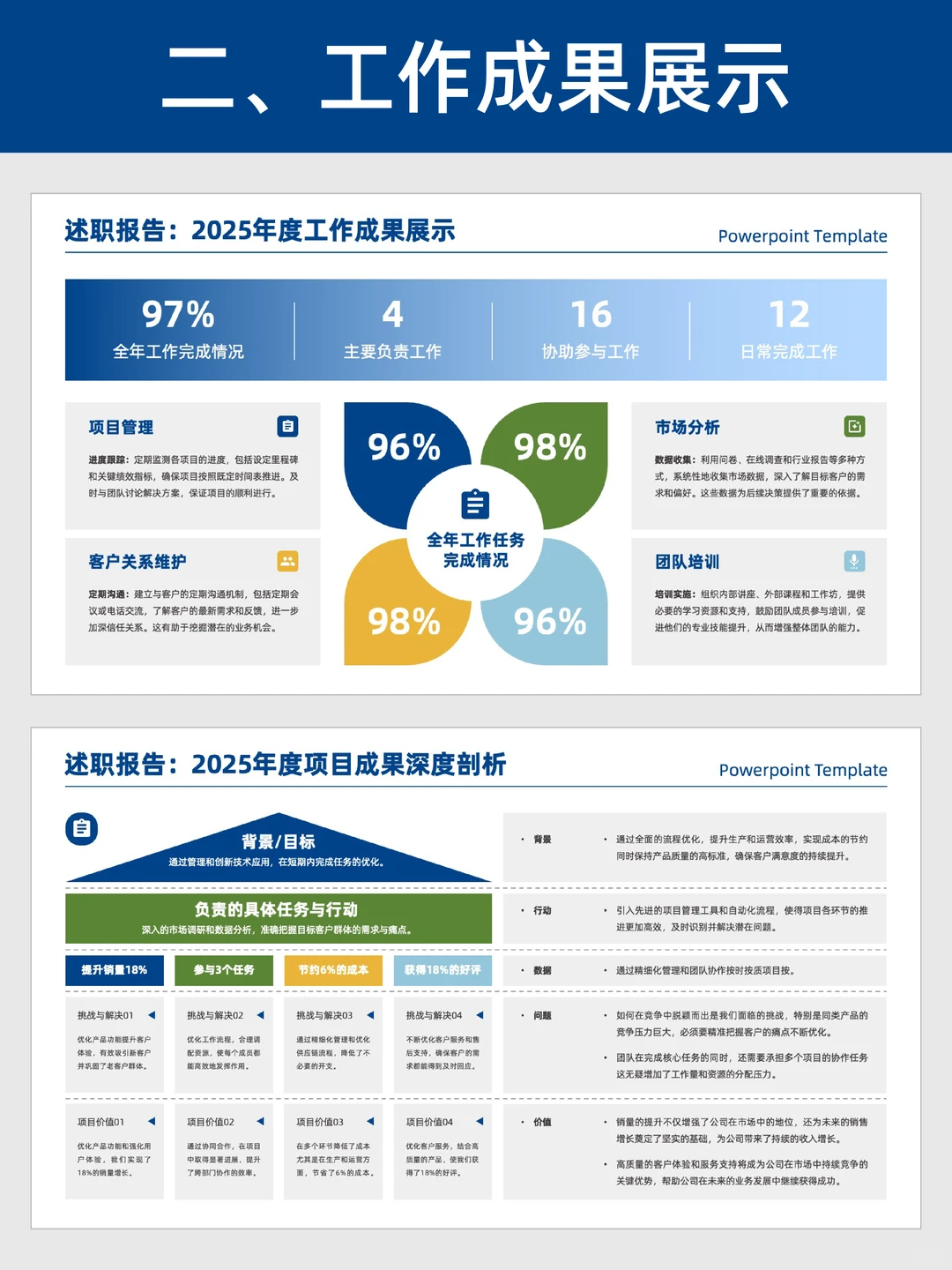 超实用！简洁直观的500页PPT模板！?