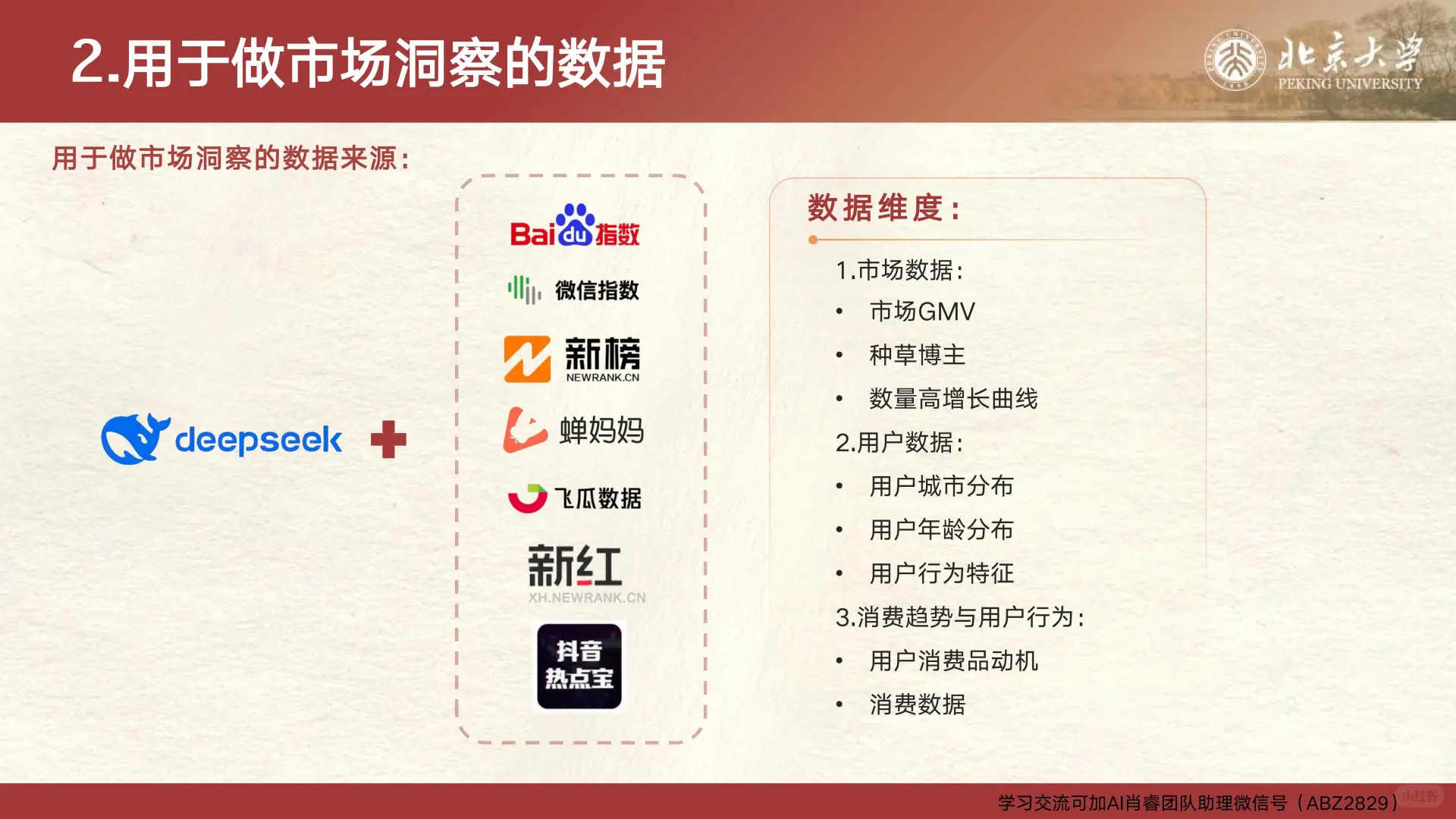 0010：2025年DeepSeek与新媒体运营报告