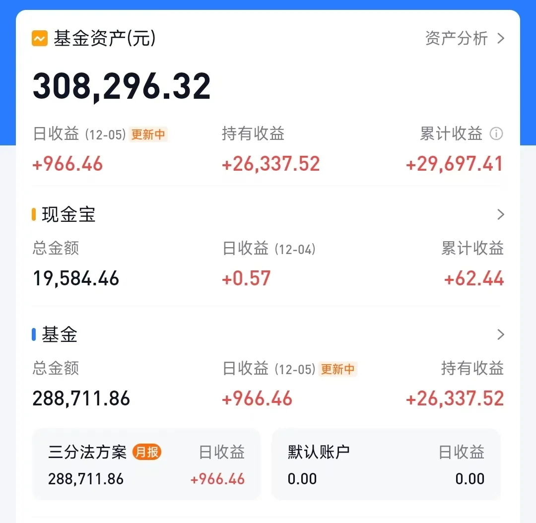 老婆的永久组合，赚了3万了