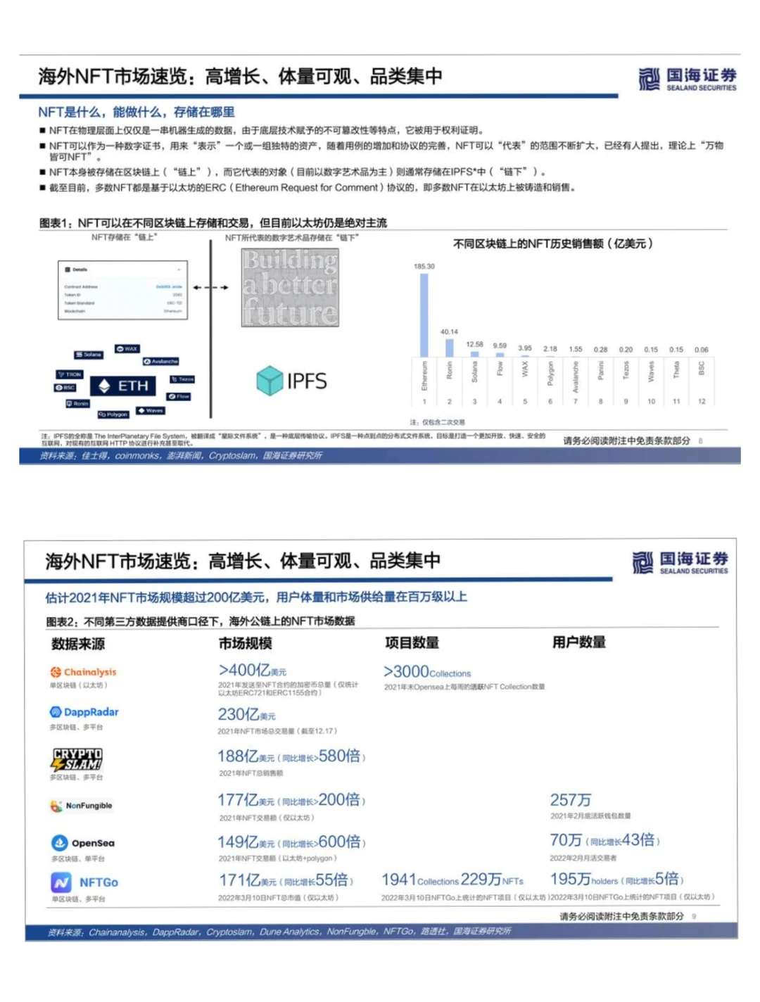 文化传媒专题|高质量研报合集