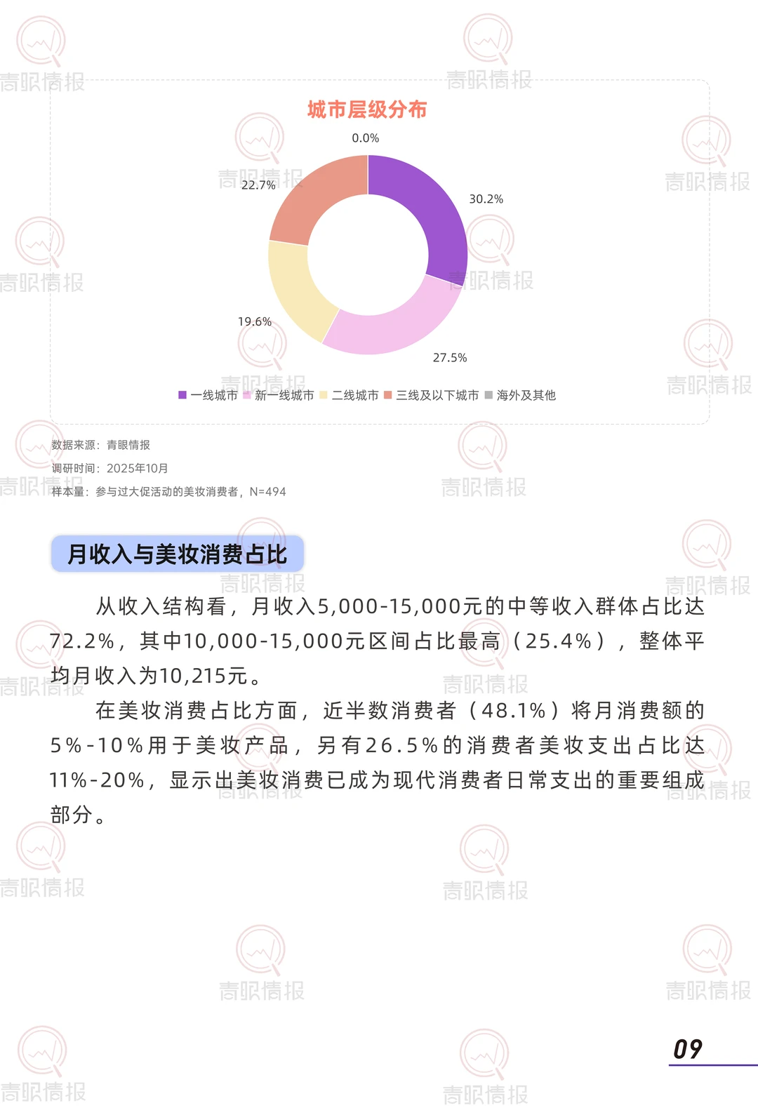 美妆大促解密!国货逆袭国际牌