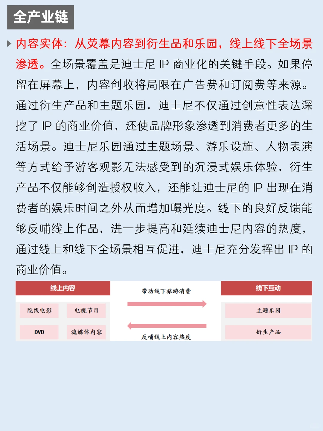 一天吃透一家上市公司：NO.62 迪士尼