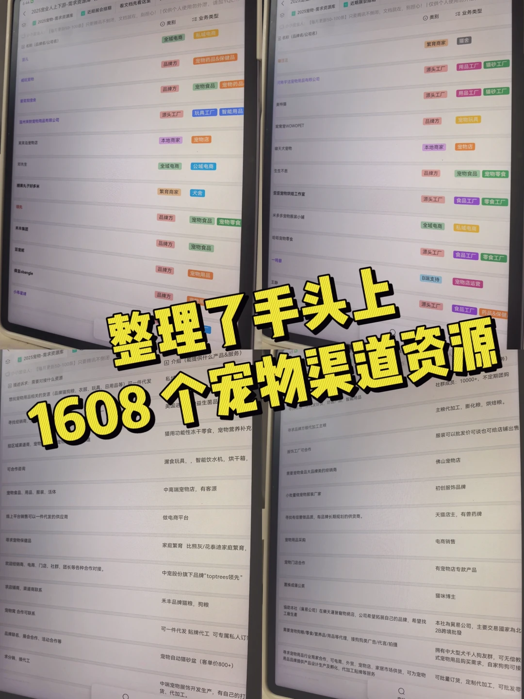整理 1608 个 宠物行业资源?