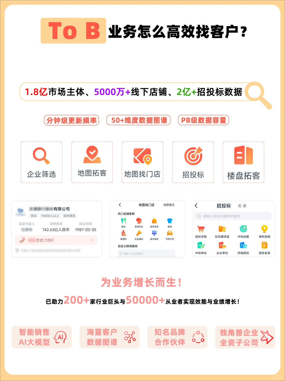 ToB企业业务怎么高效获客？