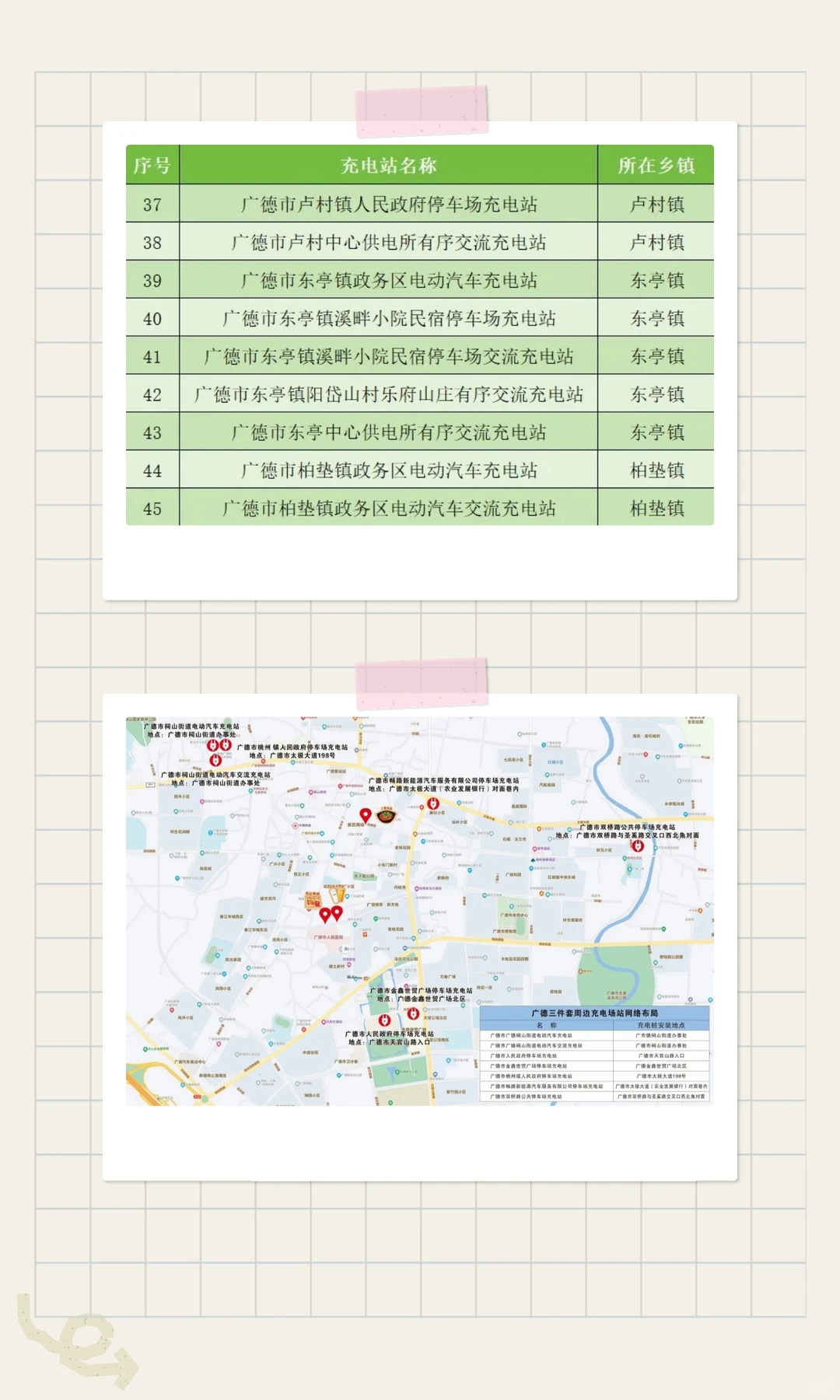 烟火里的诚意，流量中的清醒：解码广德的破