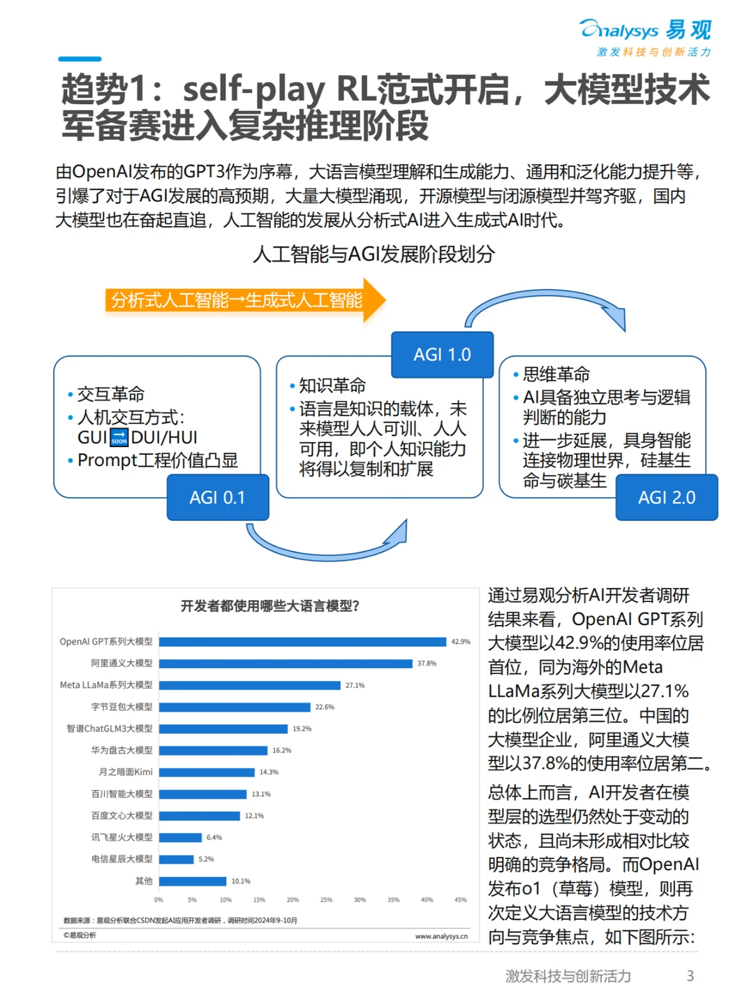 行业报告丨AI十大趋势2025