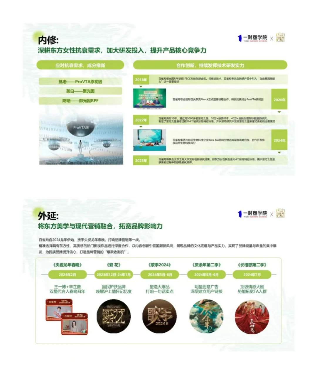 2025 东方女性抗老消费趋势揭秘✨