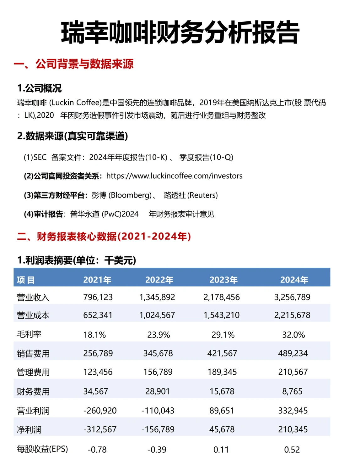 瑞幸咖啡财务分析报告，抄吧