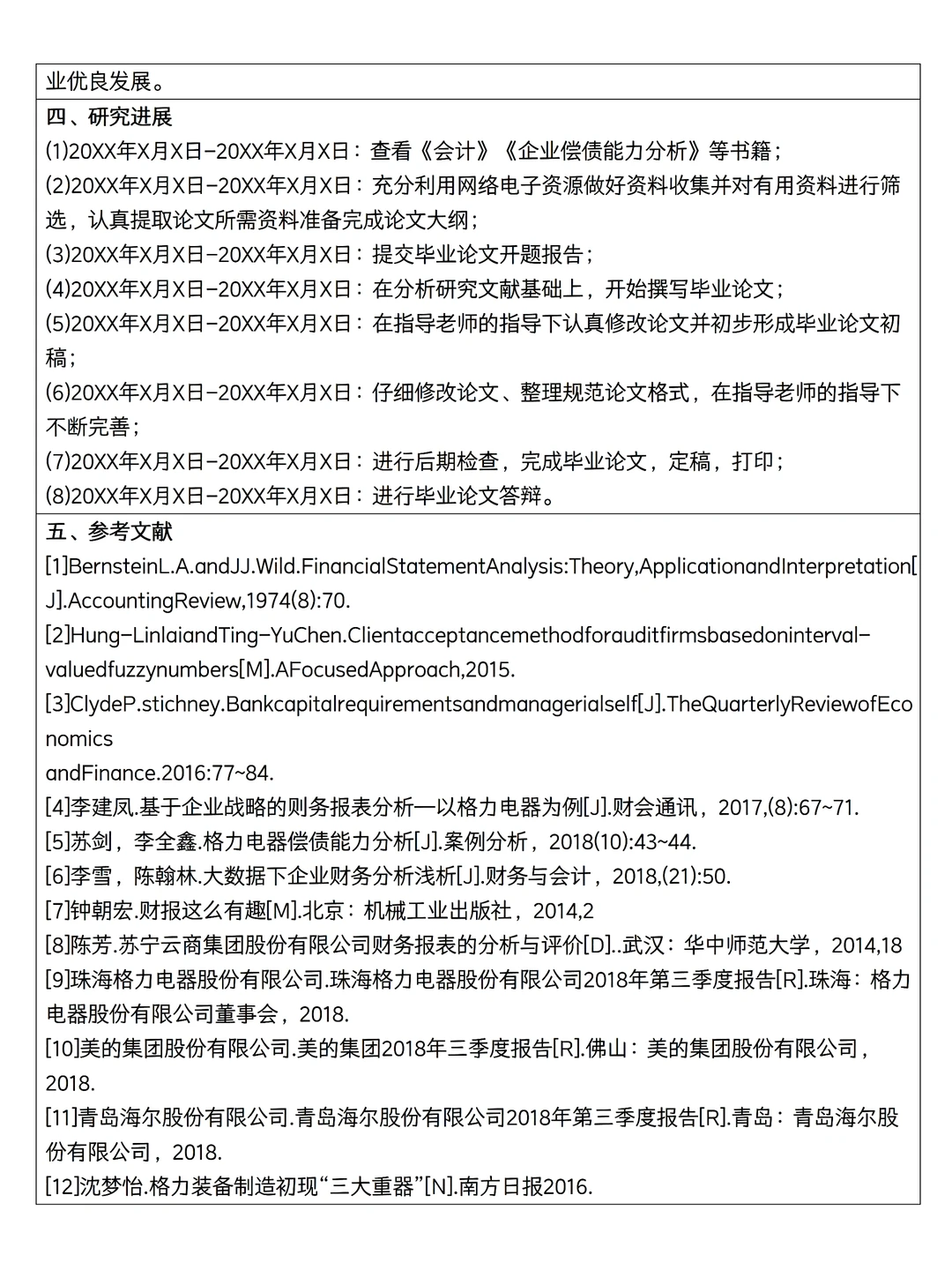 我的偿债能力分析开题报告被夸了啊啊啊