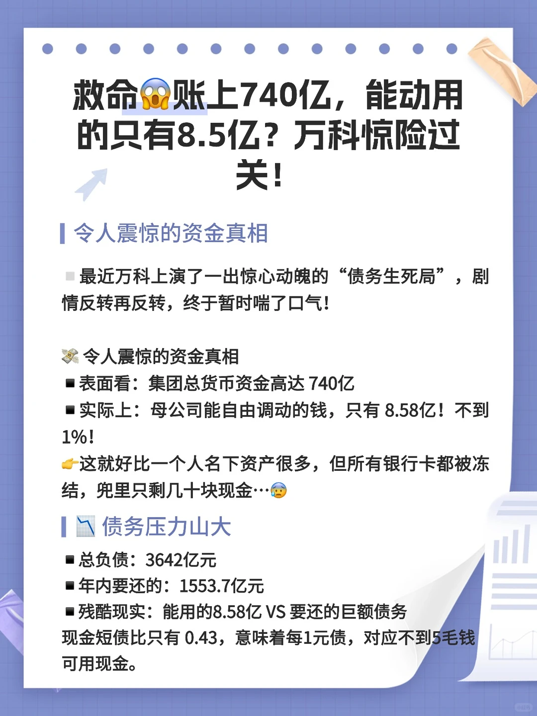 救命?账上740亿，万科惊魂120小时！