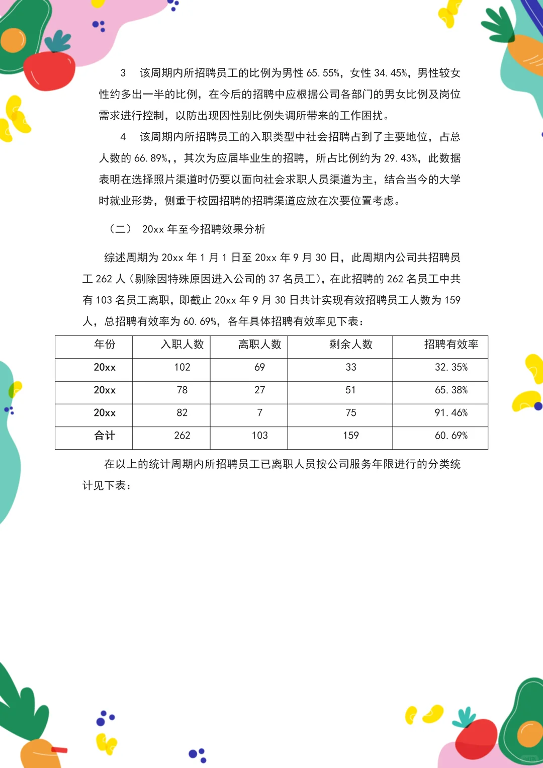 HR必备：招聘分析报告