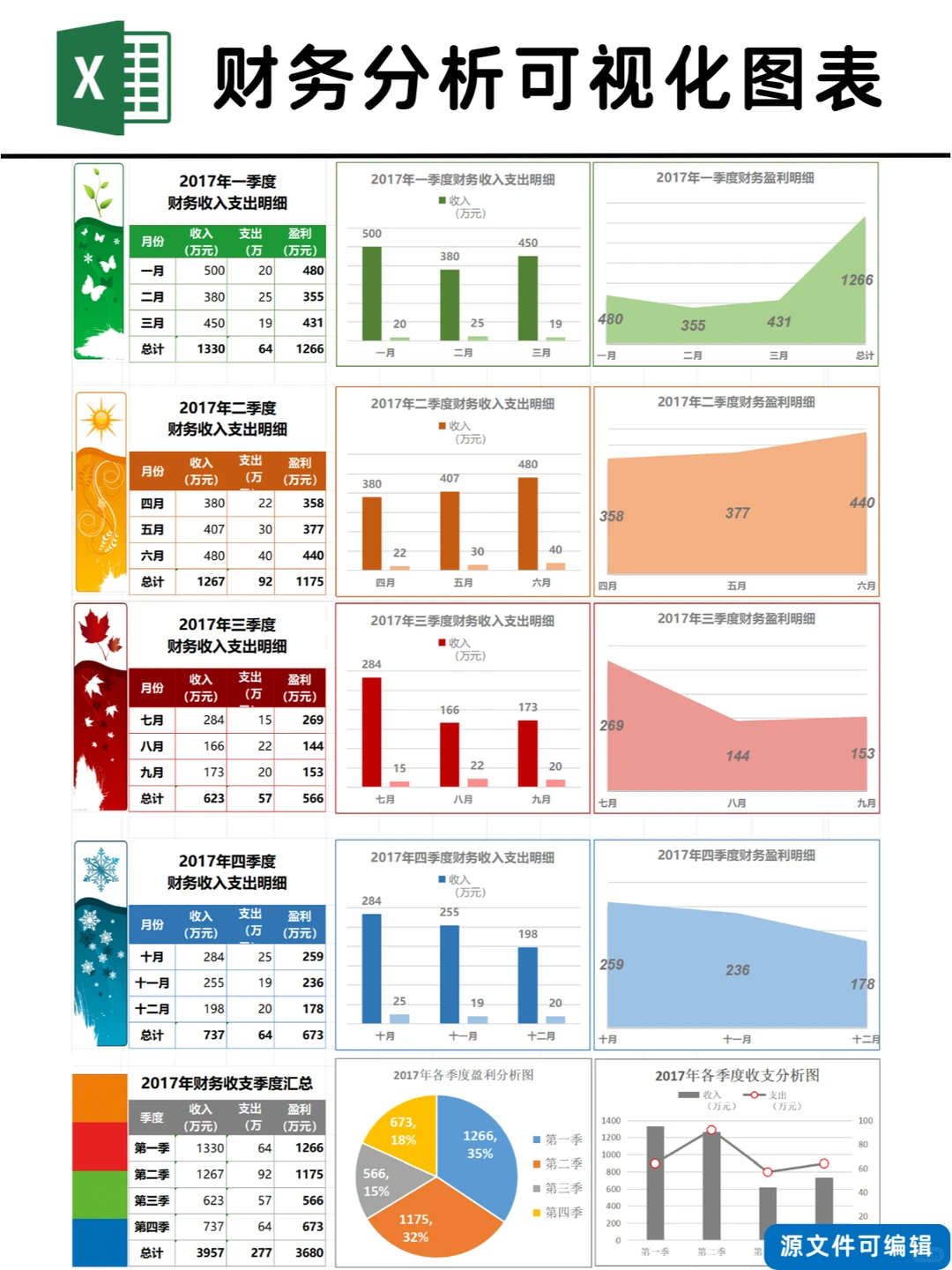 Excel | No.02 - 财务分析报表模板