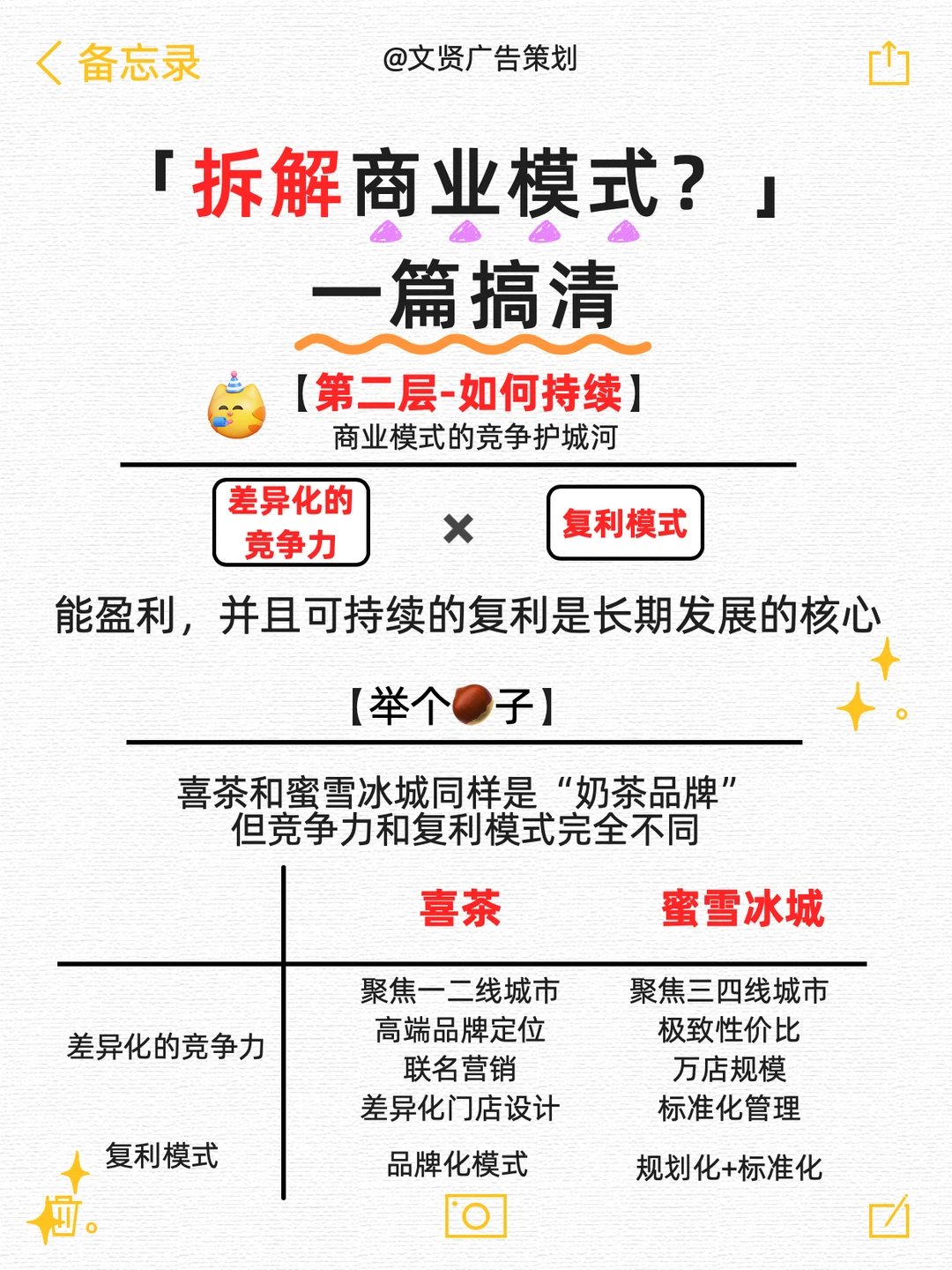 商业模式的核心拆解，详细案例说明