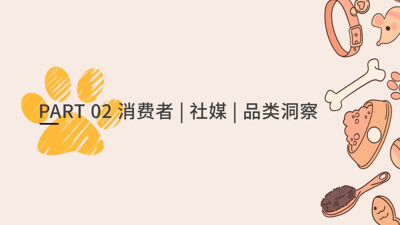 宠物消费网络营销洞察数据报告