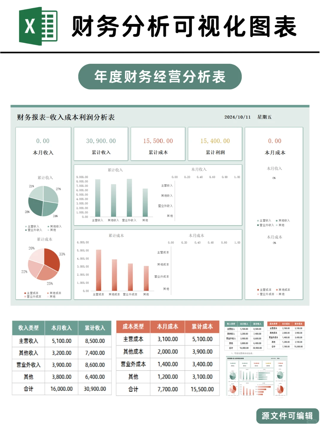 Excel | No.02 - 财务分析报表模板