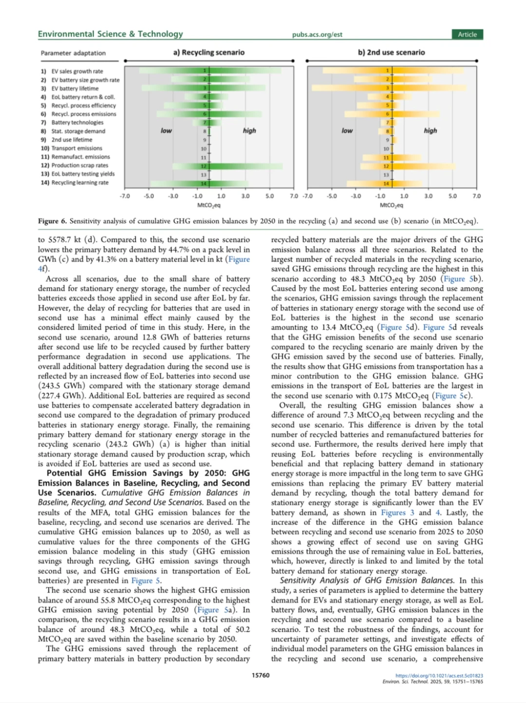电动汽车电池二次利用与回收的减排效应